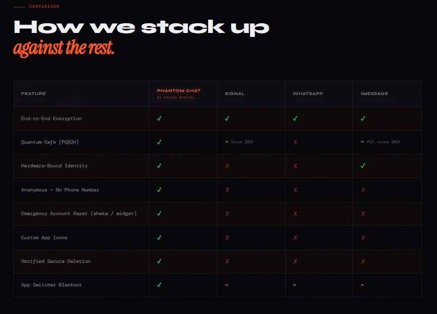 Phantom Chat gallery preview thumbnail 8